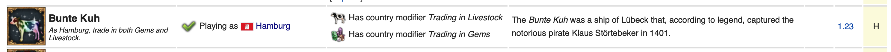 Screen Shot 2019-08-04 at 11.22.56 AM.png